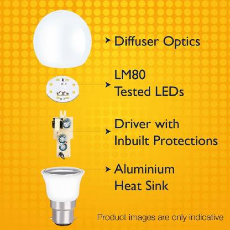 1500 rs LED bulb only in Rs 789 | Deal on WIPRO 26 W Standard B22 LED Bulb  (White, Pack of 3)