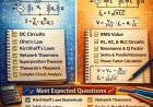 AKTU FEE Sessional Exam 1: Most Important Questions for DC Circuit & AC Circuit (Unit 1 & 2)